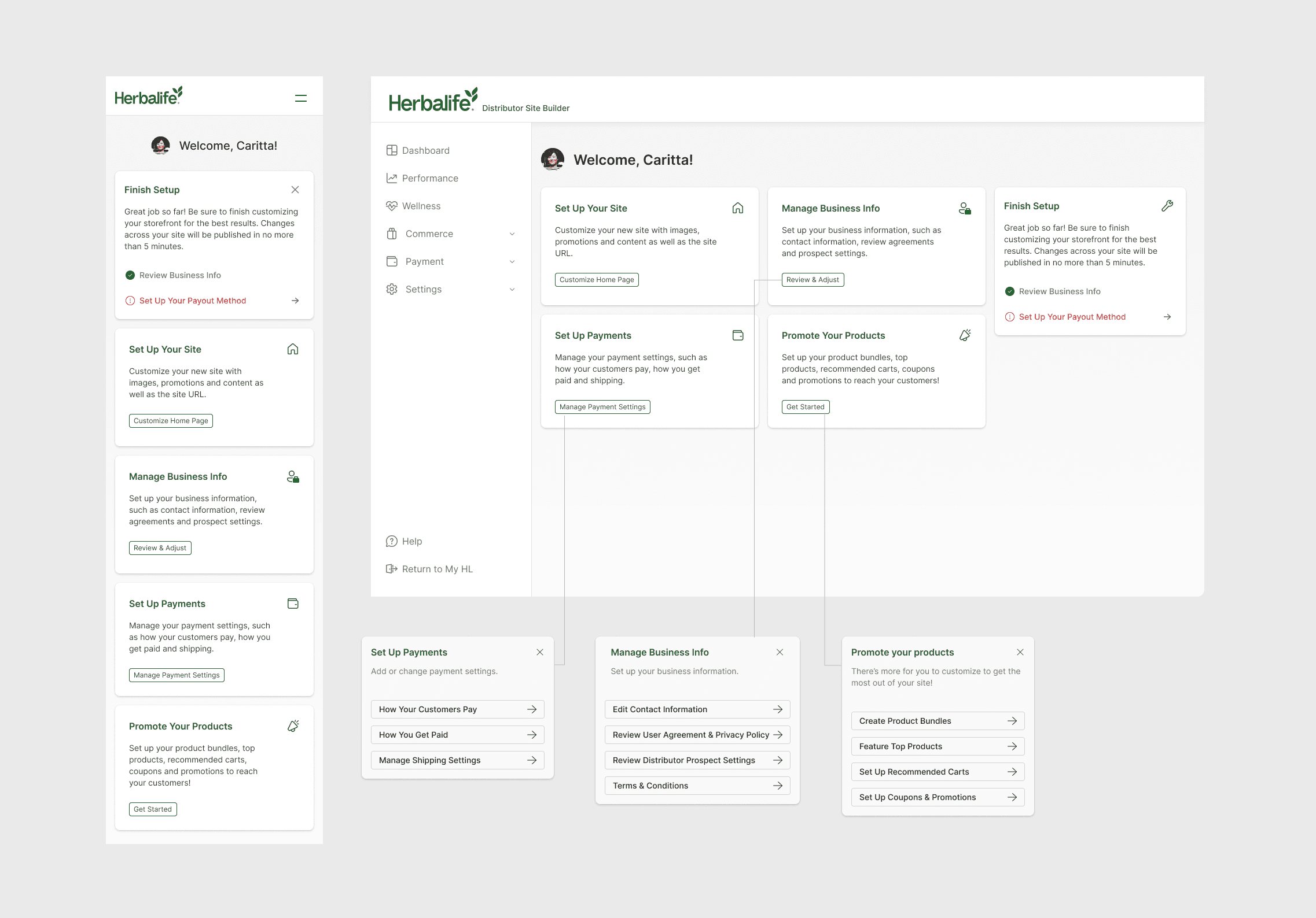 Herbalife distributor dashboard with modular action cards for site setup, payments and business info, plus their expanded sub-menus