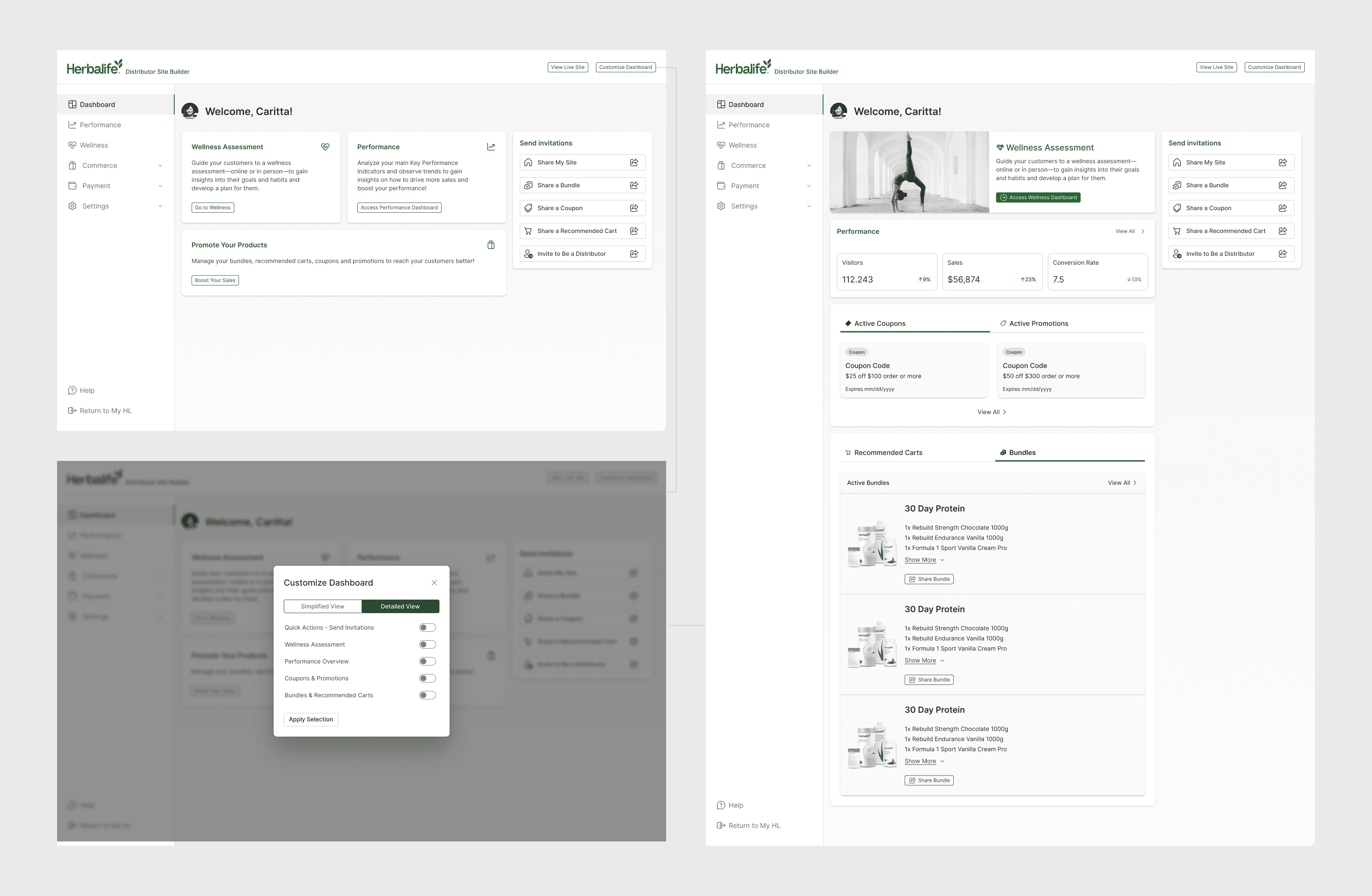Herbalife Top 5 Most Clicked module ranking bundles and products, shown across desktop and mobile breakdowns