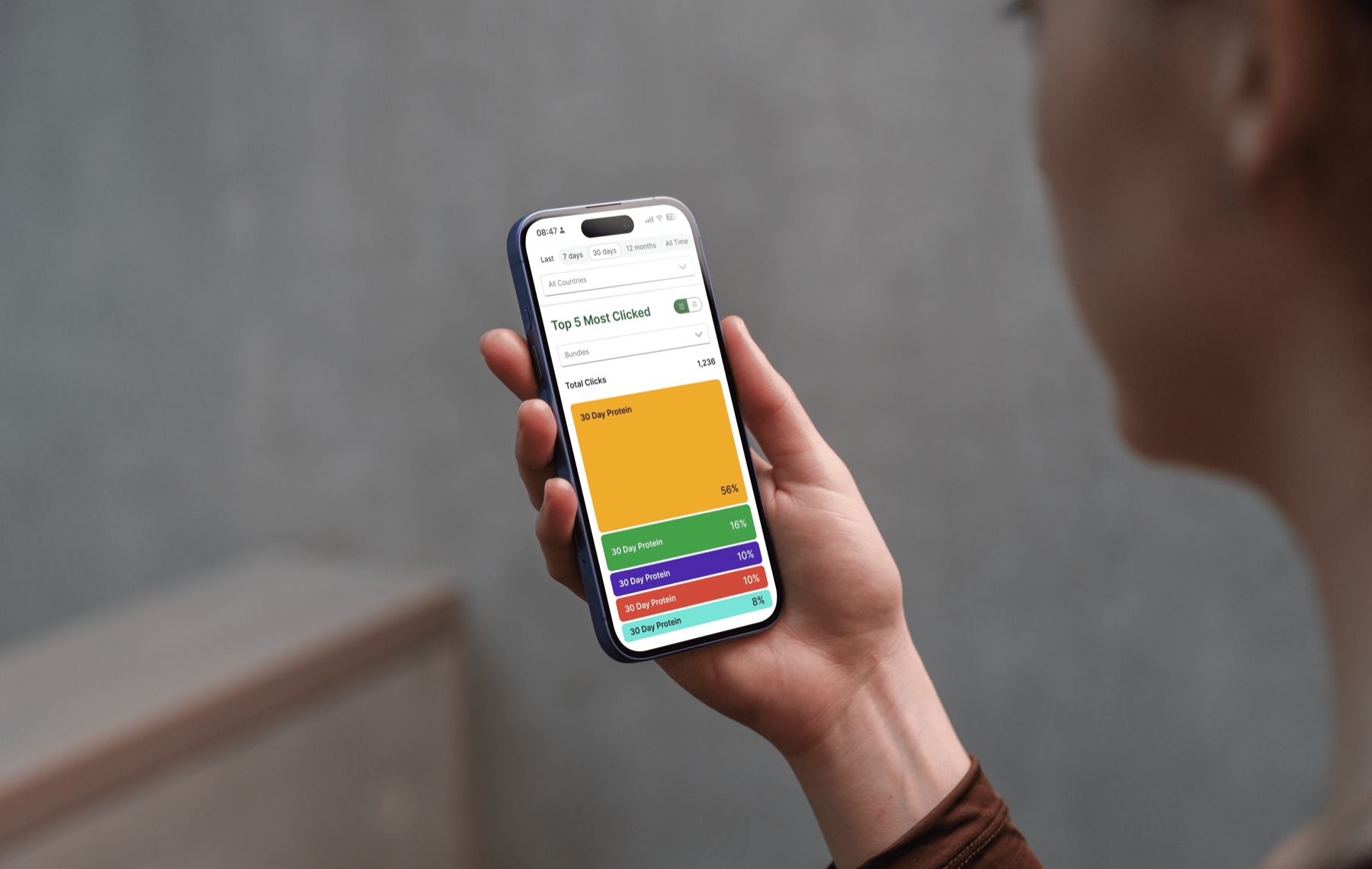 Distributor checking the Herbalife performance dashboard on their phone