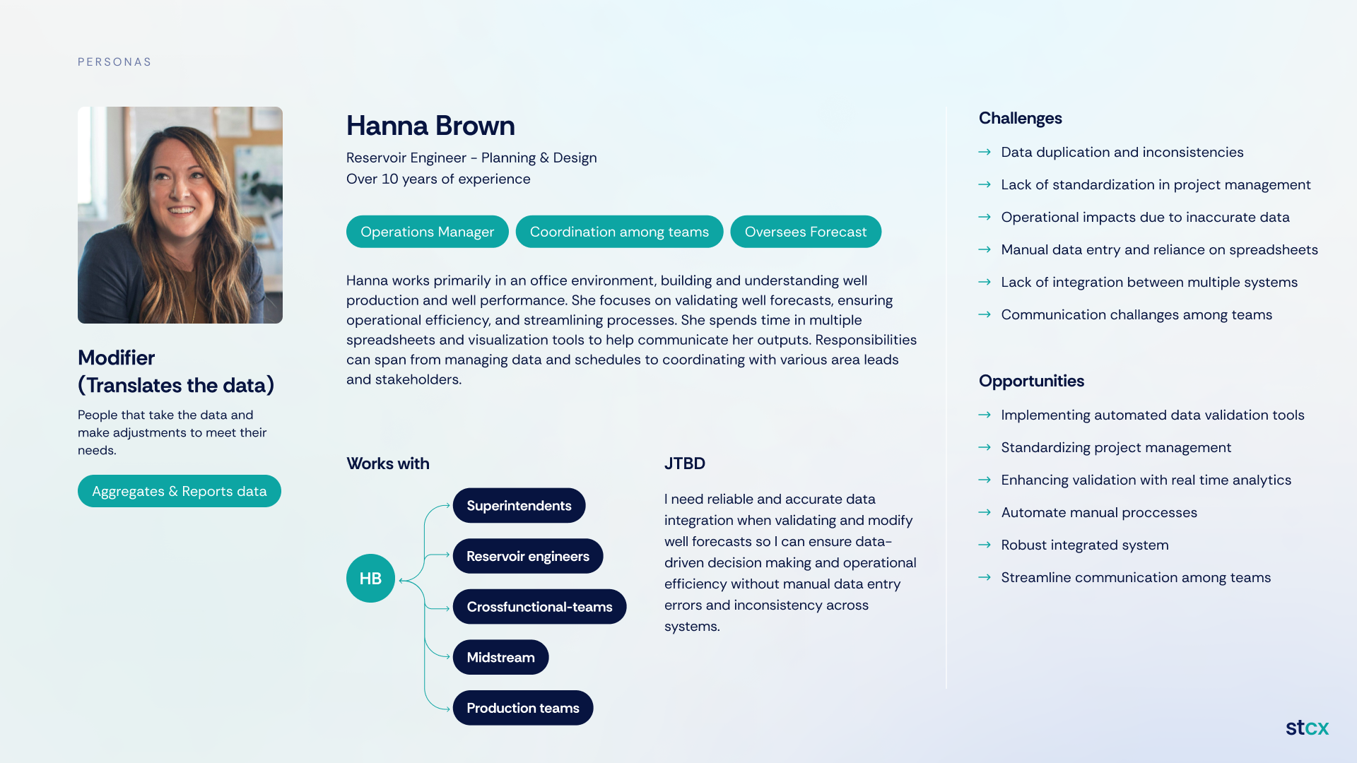 Persona Hanna Brown, Modifier — Reservoir Engineer who translates and adjusts forecast data