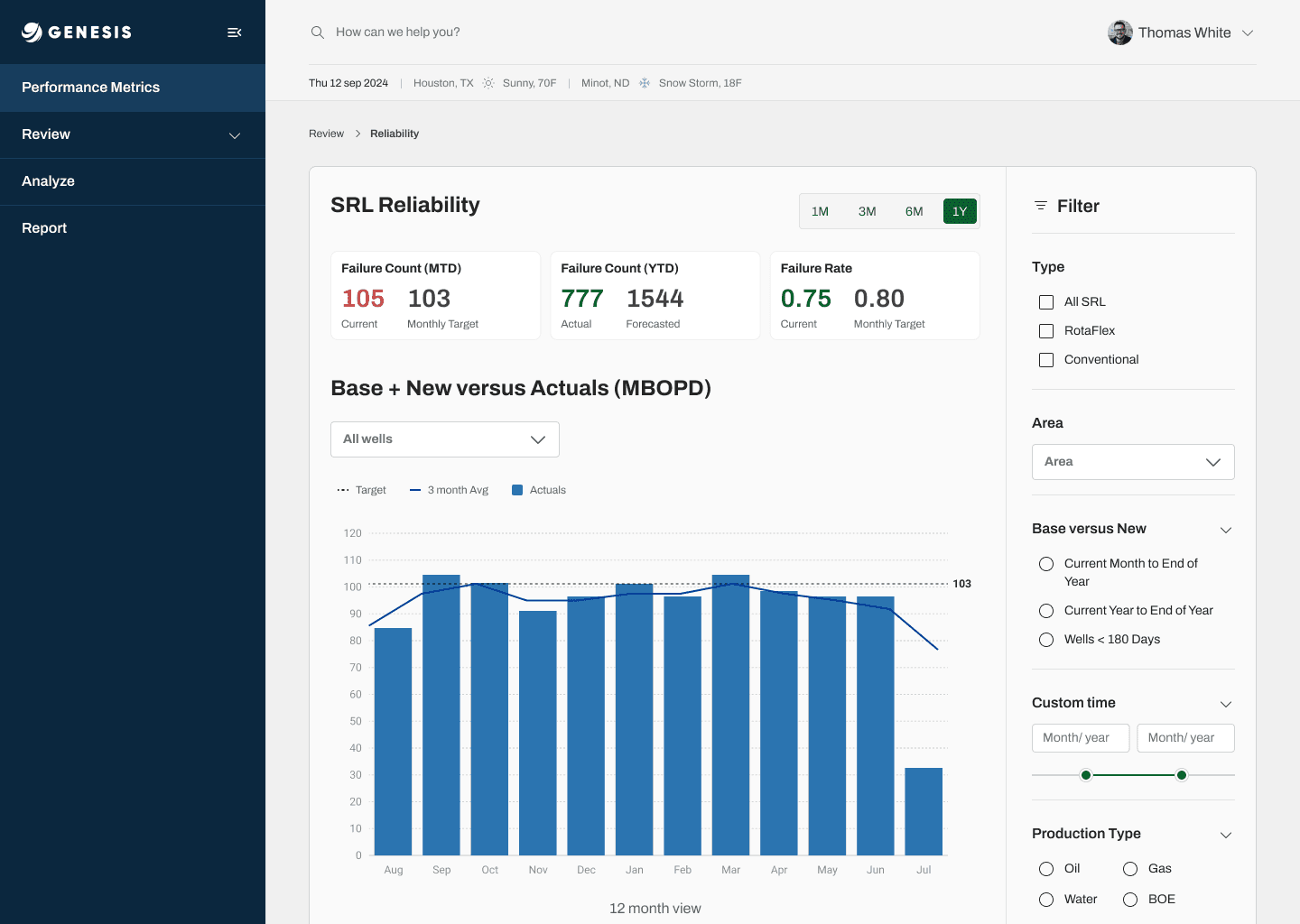 SRL Reliability performance metrics screen