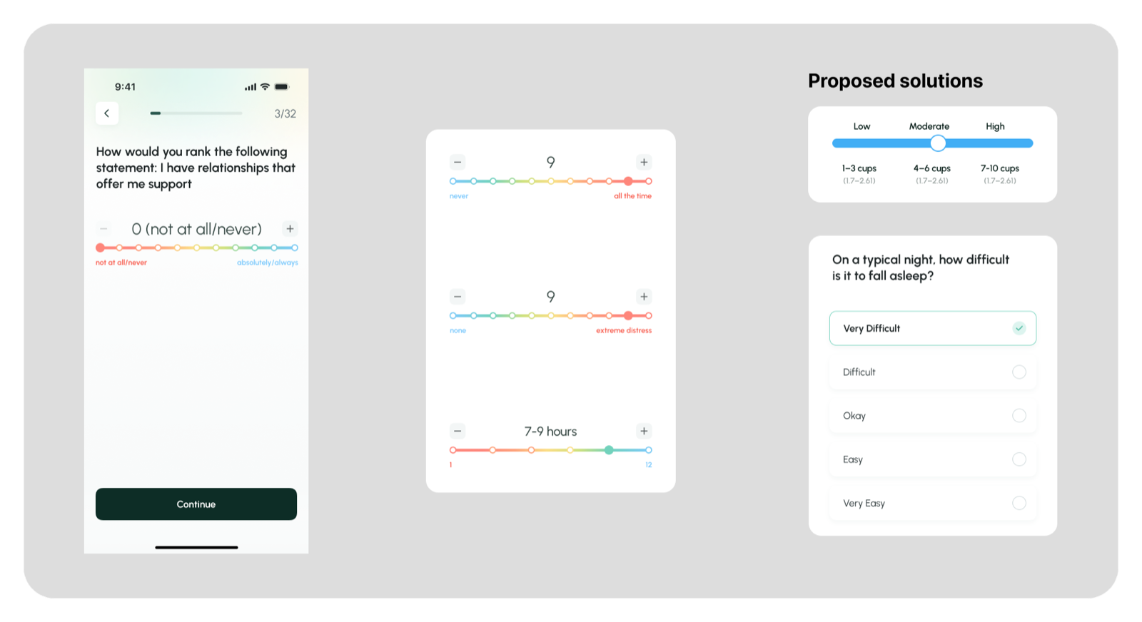 Original Pro2col assessment with slider-based questions and a light theme