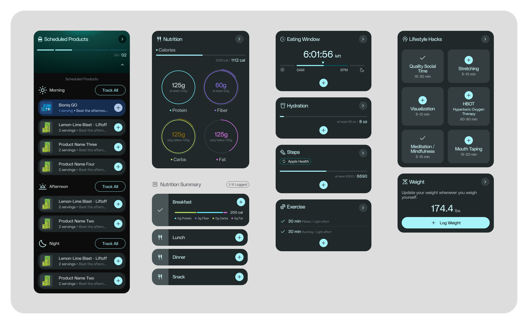 Pro2col daily tracking dashboard with nutrition, hydration, eating window and lifestyle modules