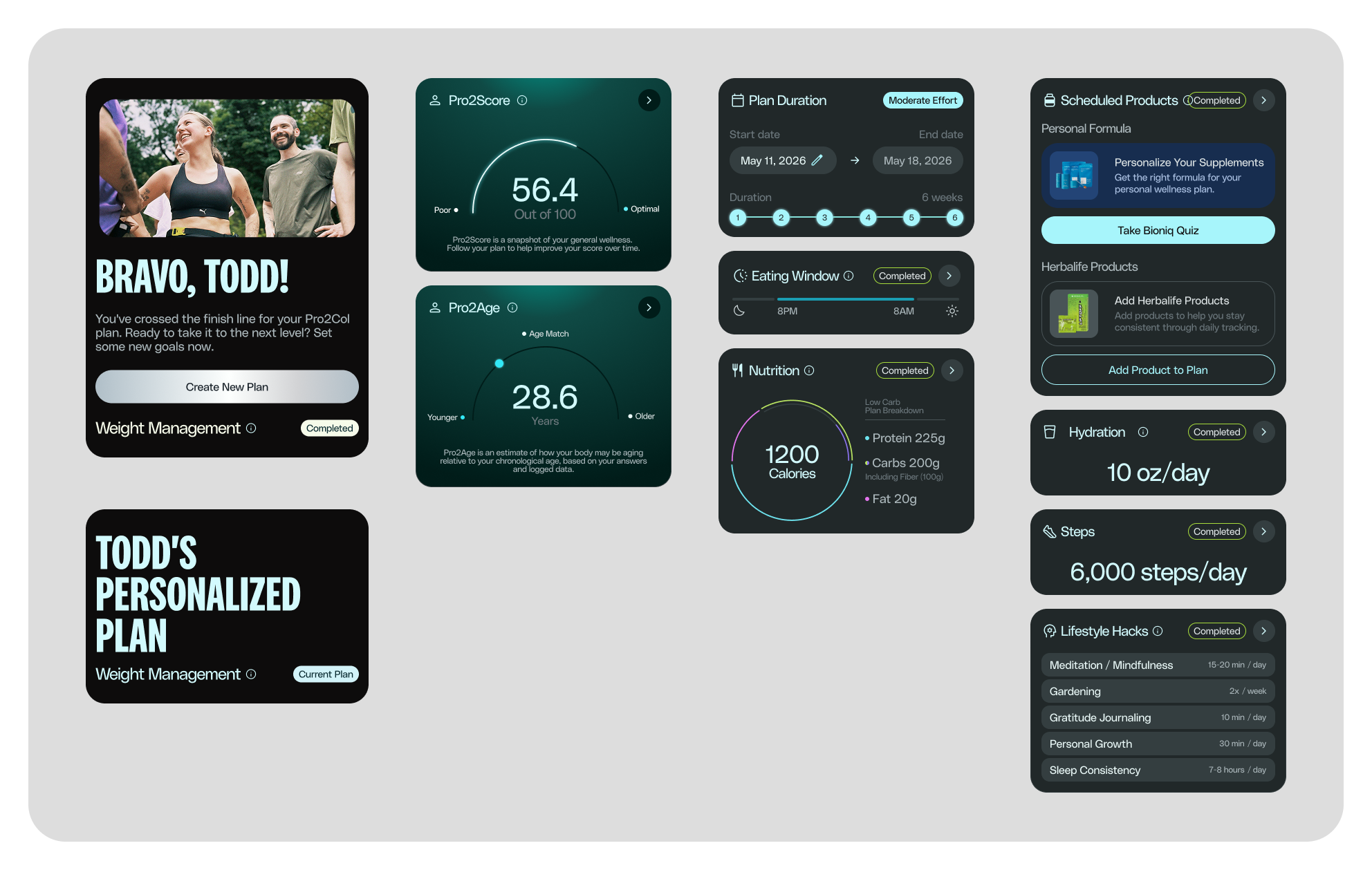 Pro2col personalized plan screen with Pro2Score, Pro2Age and plan duration