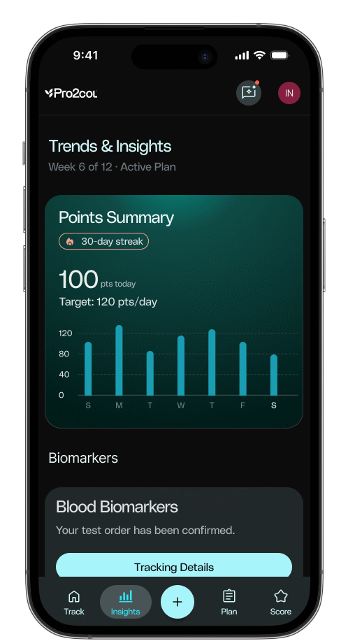 Animated Pro2col Trends & Insights screen with points summary and 30-day streak
