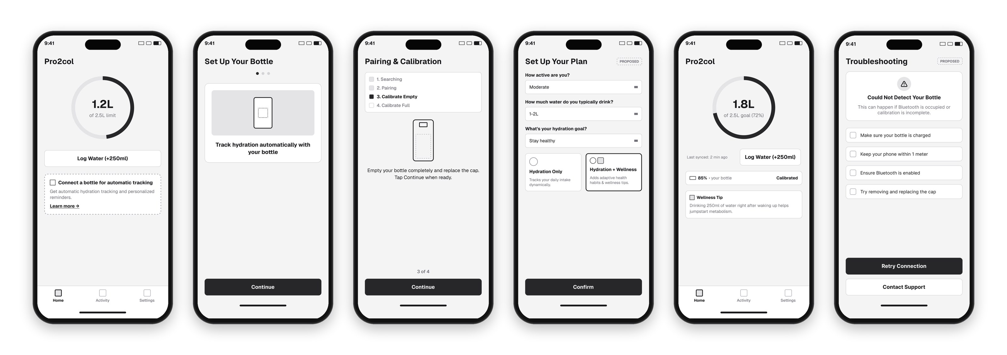 Early low-fidelity screens: home without a bottle, bottle setup, pairing and calibration, plan setup, home with the bottle connected and troubleshooting